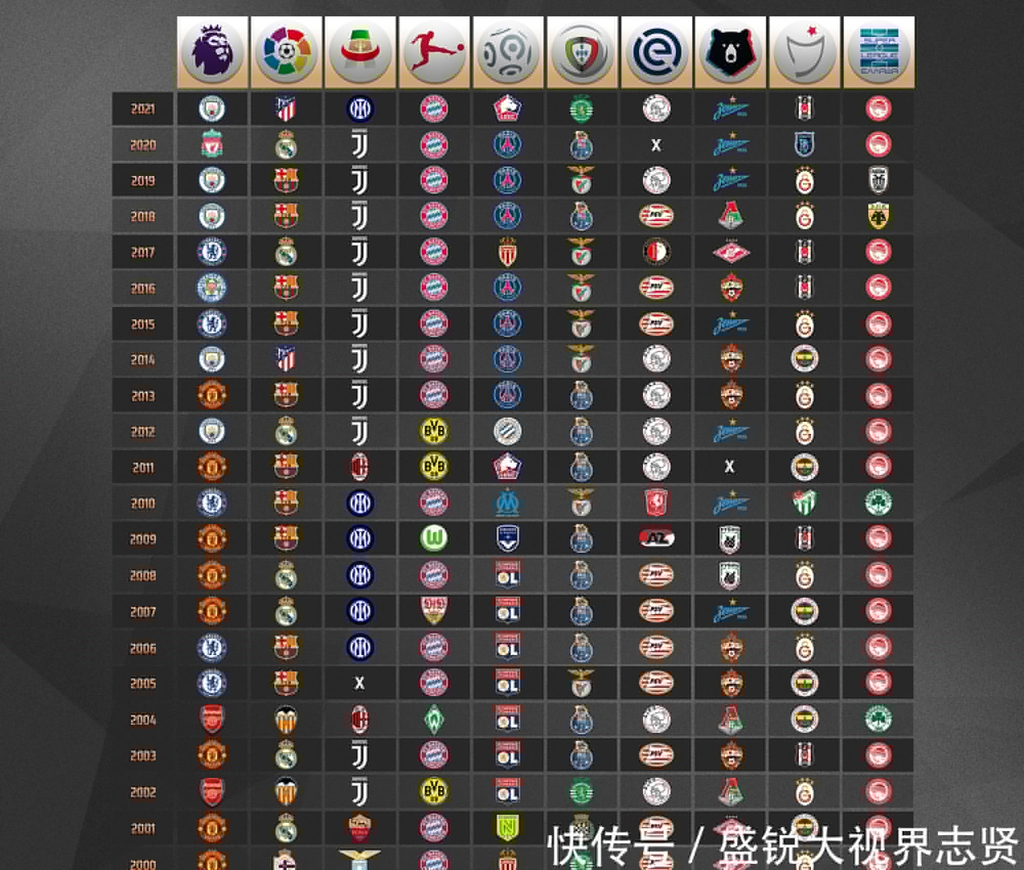 顿凤凰每次