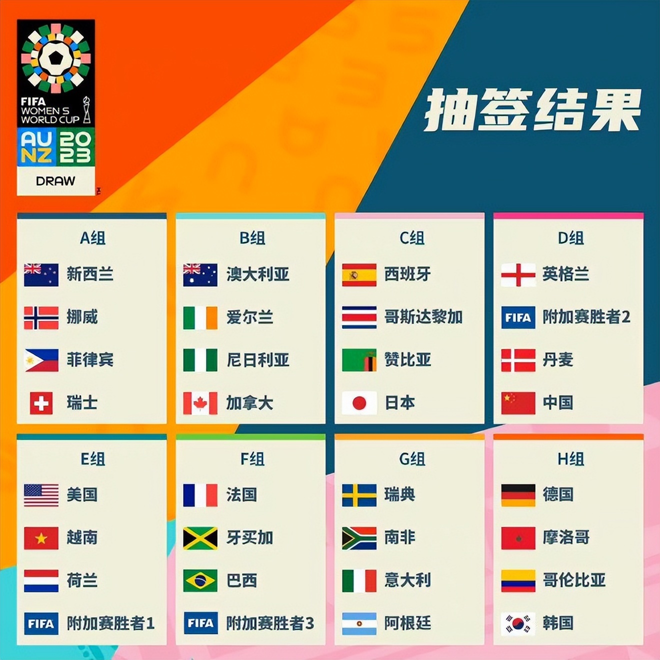 托雷斯不仅